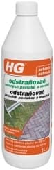 HG 18110 Odstraňovač zelených povlaků a mechů 1000ml - náhled 2